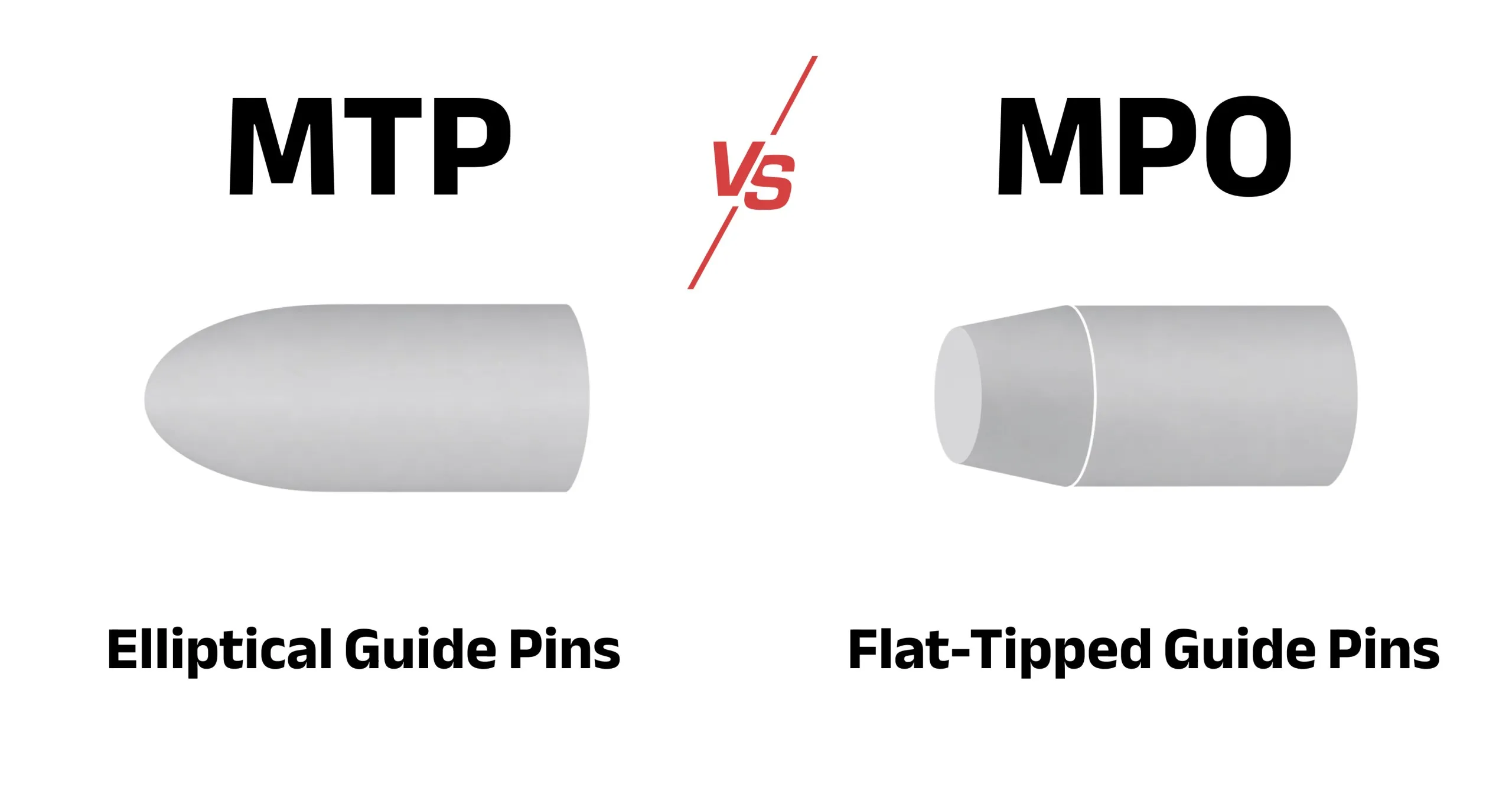 Guide Pin