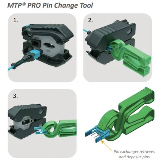 difference-between-indoor-and-outdoor-fiber-optic-cable
