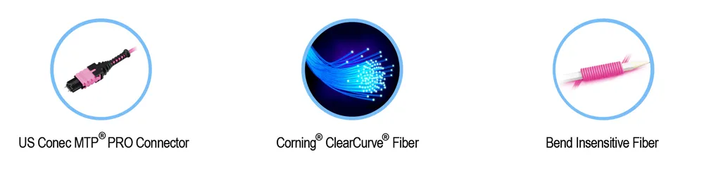 advantage-and-disadvantages-of-ftth
